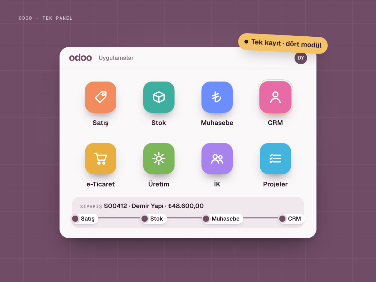 Odoo