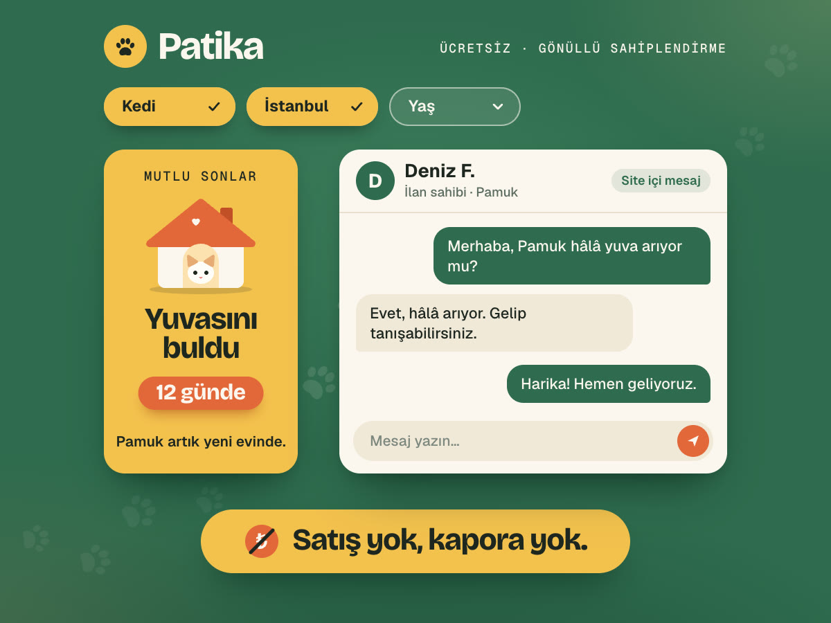 Patika